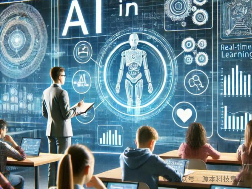 艾弗森贝博ballbet官网科技-本科生掌握大数据、云原生、AI-竞赛保研求职的“超车秘籍”来了！